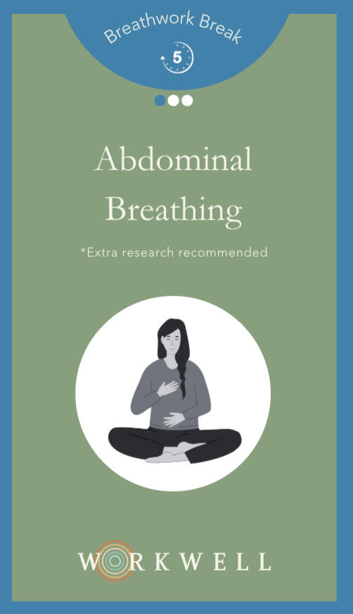 Example Workwell Card: Abdominal Breathing